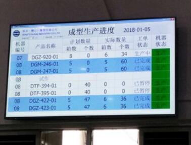 mes系统软件公司该怎样拓展自己的品牌效应